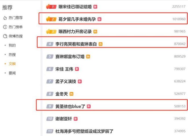 留幾手氣死人了 留幾手氣死人了,拿葛夕的抑郁藥裝成是他的