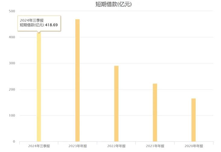 A股第一批發(fā)布2024年業(yè)績(jī)的公司,表現(xiàn)如何?