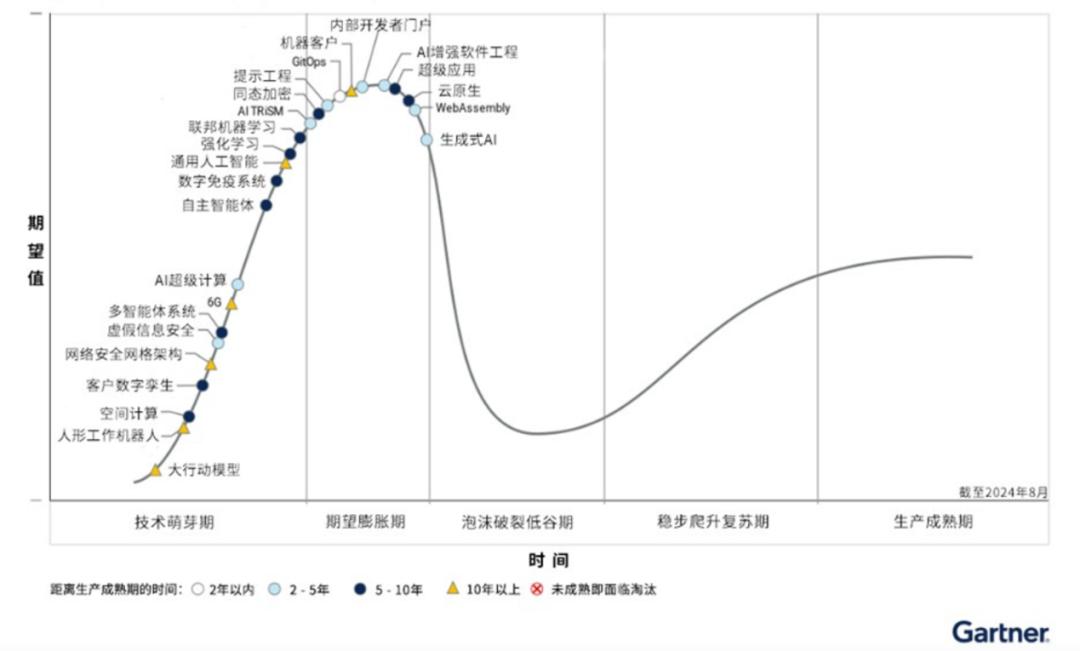 英偉達(dá)市值大增超6300億元