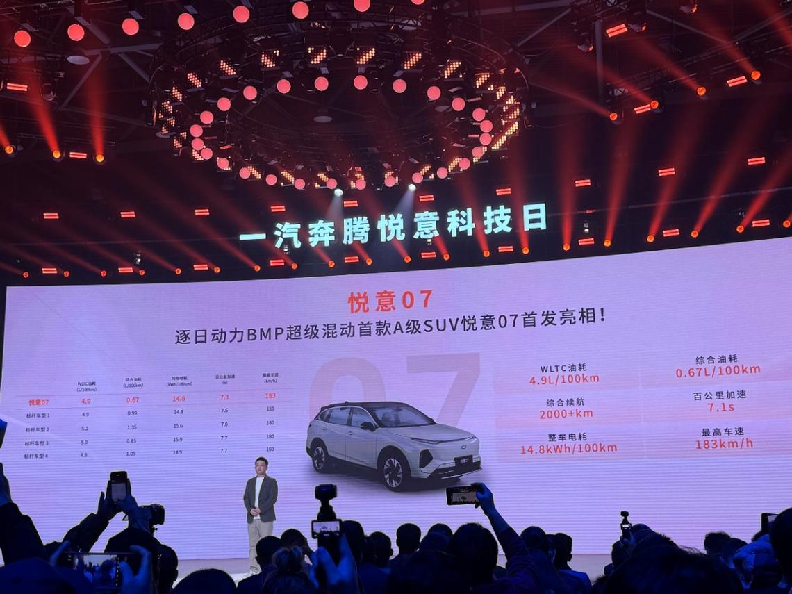 一汽奔騰悅意科技日:技術破圈,新能源賽道再添“尖子生”