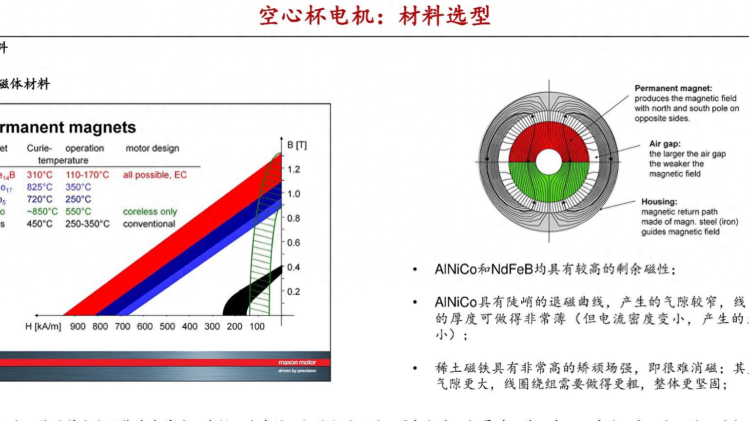 綠色未來:2025年新能源裝機大躍進,您準備好了嗎?