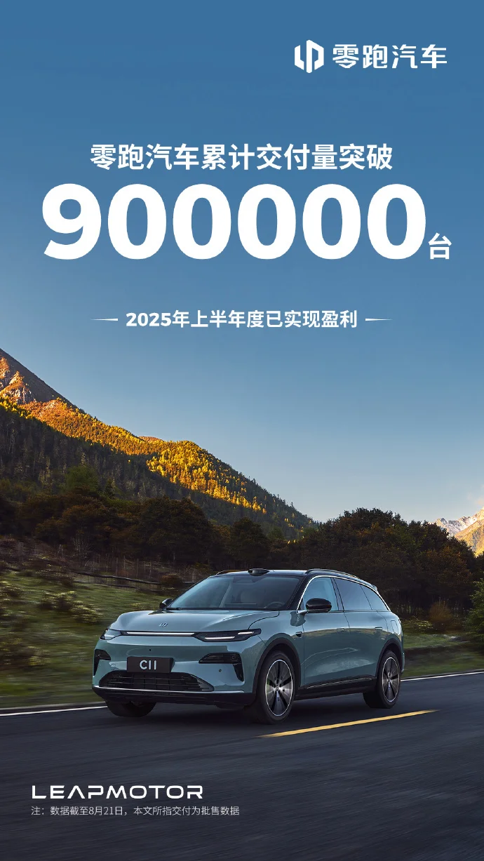 零跑汽車：累計交付量突破90萬臺