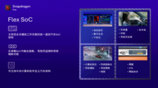 高通趙翊捷:生成式AI上車 變革智能駕乘體驗 高通趙翊捷:生成式AI上車 變革智能駕乘體驗