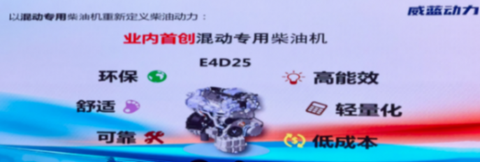 奇瑞旗下威藍動力正式揭牌，推出國內首款量產柴油混動發動機