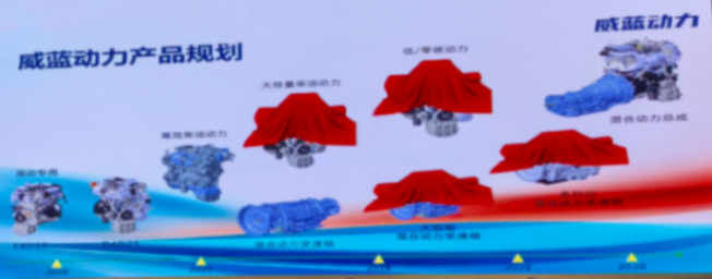 奇瑞旗下威藍動力正式揭牌，推出國內首款量產柴油混動發動機