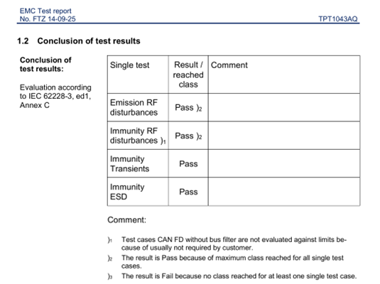 思瑞浦TPT1043AQ：以高適配、強抗擾與全國產化，打造車載CAN收發器標桿產品