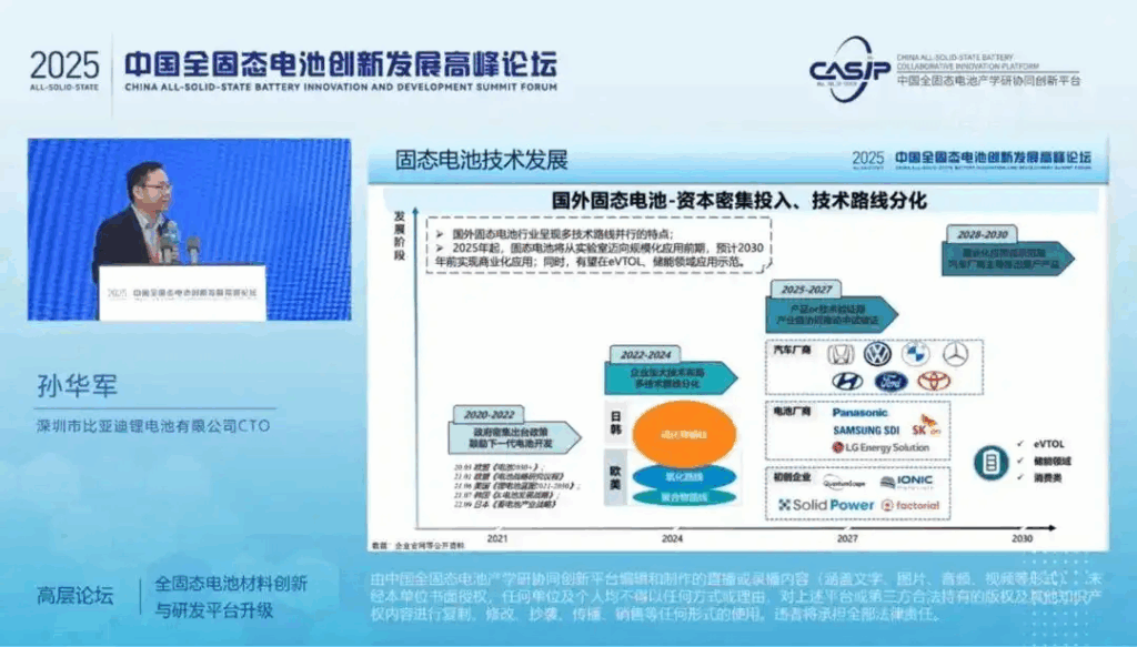 比亞迪固態(tài)電池&ldquo;亮家底&rdquo; 2027年千輛示范裝車